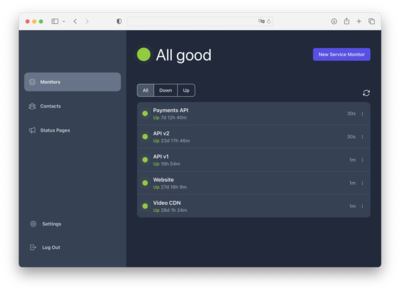 Dashboard preview